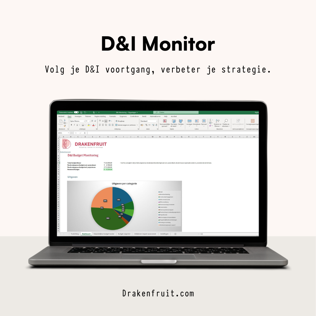 Afbeelding met daarop: D&I Monitor. Volg je D&I voortgang, verbeter je strategie. Een laptop met daarop een excel bestand met een taartdiagram. Daaronder staat Drakenfruit.com